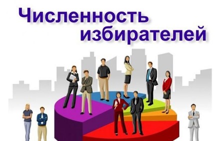 Установлена численность избирателей города Новочеркасска